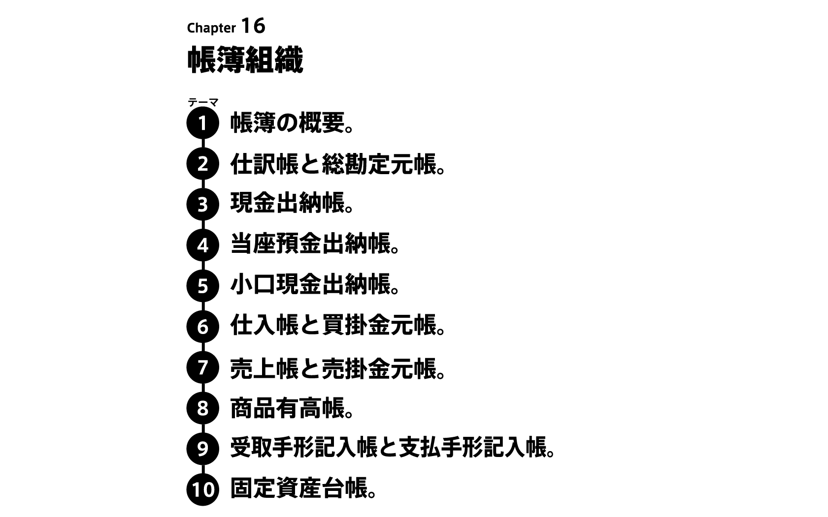 16. 帳簿組織