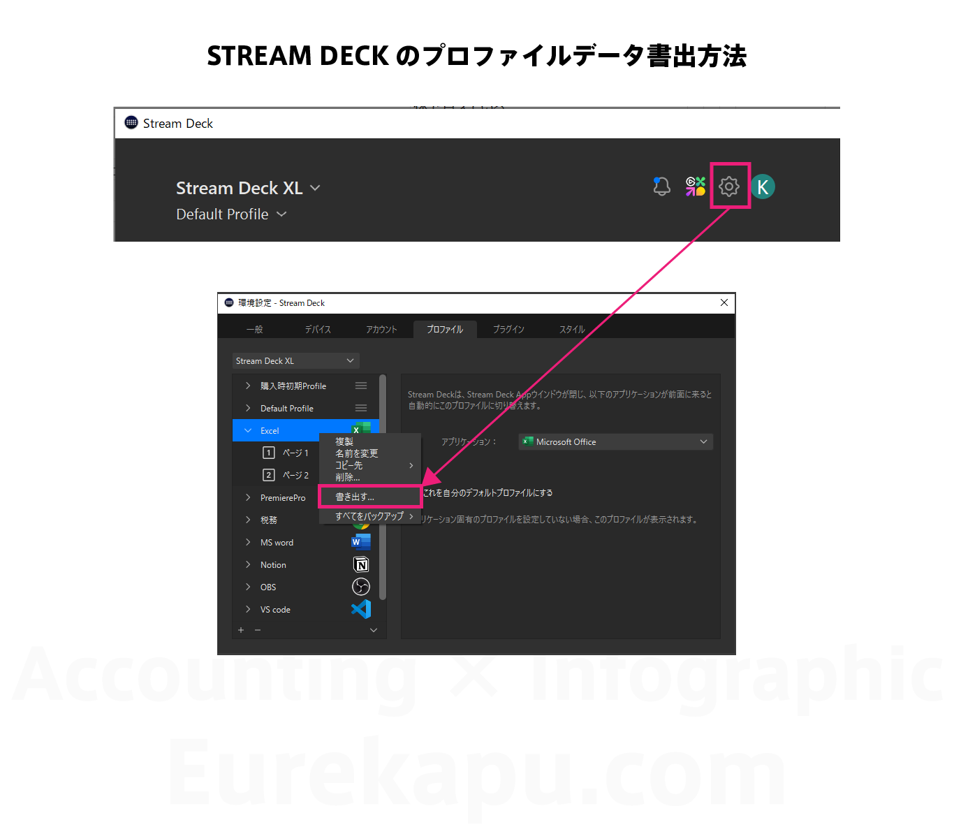 プロファイルのエクスポート方法